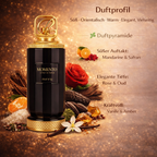 RiiFFS Momento Extrait de Parfum im schwarzen Flakon mit goldener Kappe vor goldenem Hintergrund; Duftprofil mit Mandarine, Safran, Rose, Oud, Vanille und Amber dargestellt.